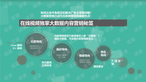 數(shù)字內(nèi)容制作服務(wù)與大數(shù)據(jù)產(chǎn)品營銷方案 賦能精準(zhǔn)營銷，驅(qū)動業(yè)務(wù)增長