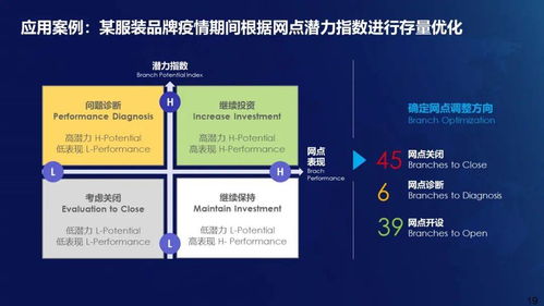 數(shù)說故事榮膺“最佳全渠道營銷服務(wù)商獎” 數(shù)字內(nèi)容制作服務(wù)的創(chuàng)新力量